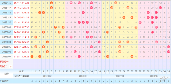 彩运少年秘,揭秘,期大乐透精,山东体彩,山东体彩网,山东体彩网官网,体育彩票,体彩大乐透,竞彩足球,体彩公益