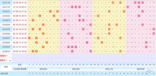 双色佳人秘,福彩,期精准预测,山东体彩,山东体彩网,山东体彩网官网,体育彩票,体彩大乐透,竞彩足球,体彩公益