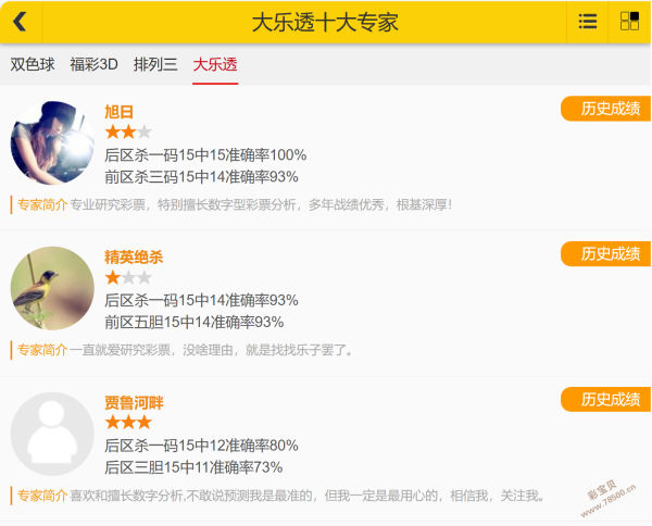 海滨秘数揭,号码精准预,每日海滨精,山东体彩,山东体彩网,山东体彩网官网,体育彩票,体彩大乐透,竞彩足球,体彩公益