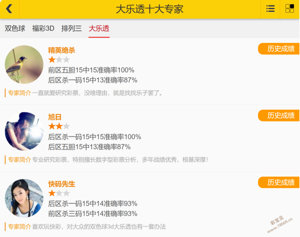 揭秘名人府,大乐透,历史同期数,山东体彩,山东体彩网,山东体彩网官网,体育彩票,体彩大乐透,竞彩足球,体彩公益