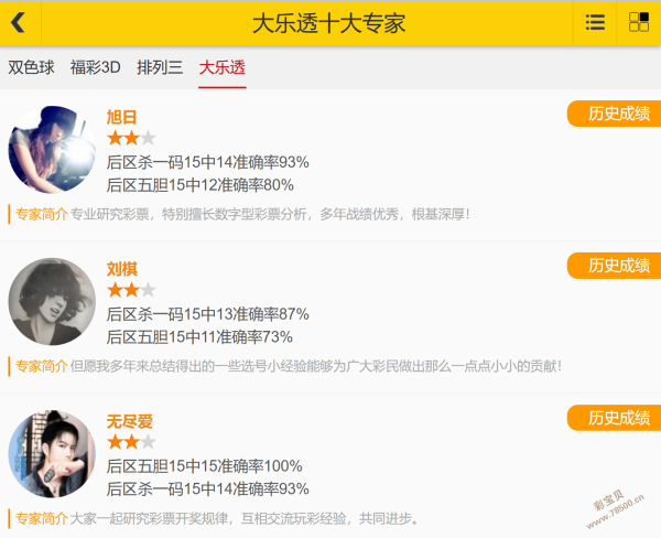 神秘揭晓,大乐透,独家预测,山东体彩,山东体彩网,山东体彩网官网,体育彩票,体彩大乐透,竞彩足球,体彩公益