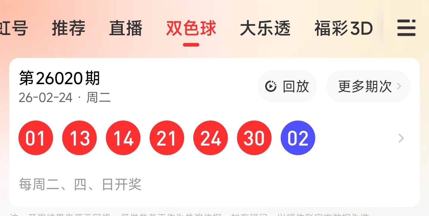双色球奇缘,期红球全揽,攻略,山东体彩,山东体彩网,山东体彩网官网,体育彩票,体彩大乐透,竞彩足球,体彩公益