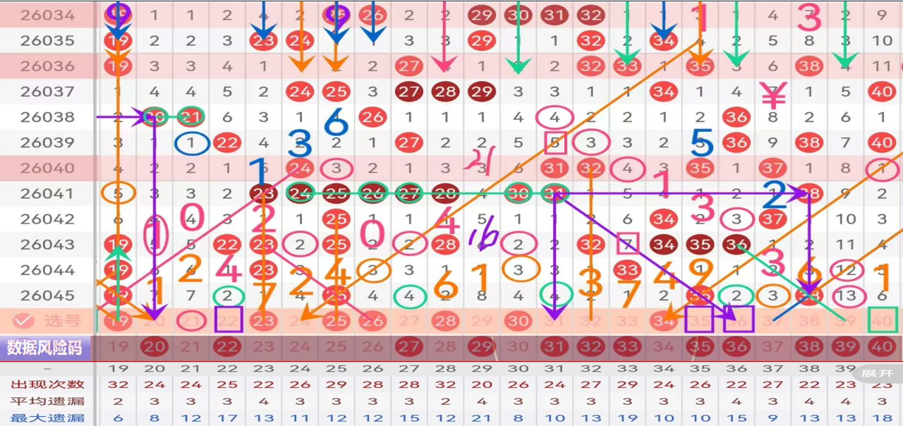 独家揭秘,期福彩,今晚专家倾,山东体彩,山东体彩网,山东体彩网官网,体育彩票,体彩大乐透,竞彩足球,体彩公益