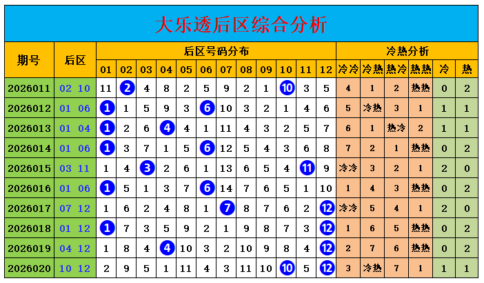 福彩,期独门双胆,推荐,山东体彩,山东体彩网,山东体彩网官网,体育彩票,体彩大乐透,竞彩足球,体彩公益