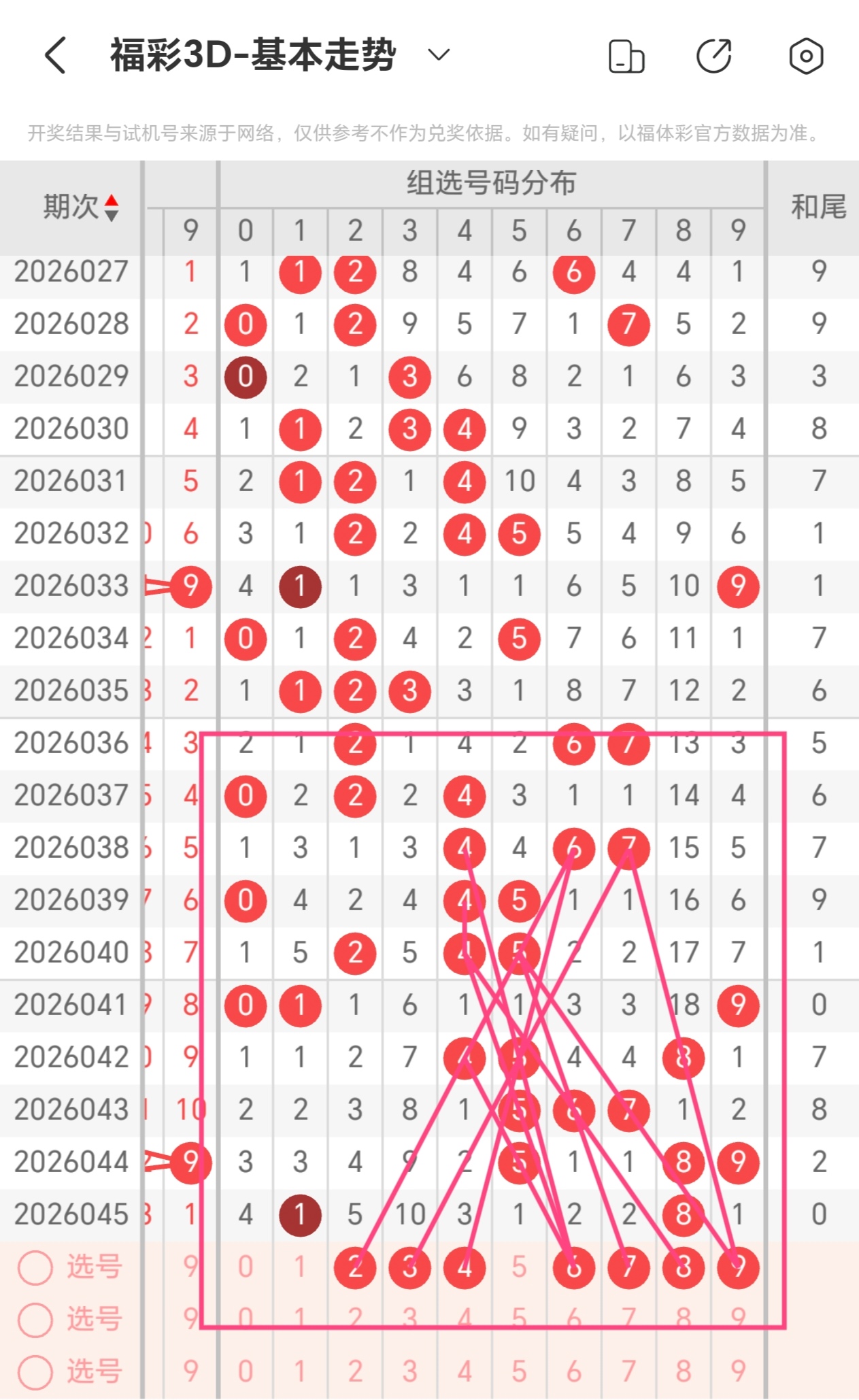 大乐透,期专家推荐,金银胆码及,山东体彩,山东体彩网,山东体彩网官网,体育彩票,体彩大乐透,竞彩足球,体彩公益