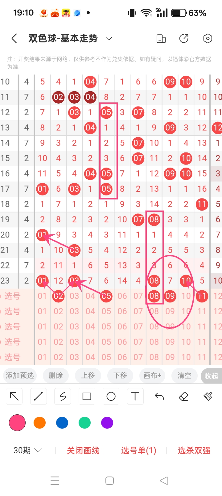 揭秘彩界奥,期彩票,独家预测,山东体彩,山东体彩网,山东体彩网官网,体育彩票,体彩大乐透,竞彩足球,体彩公益