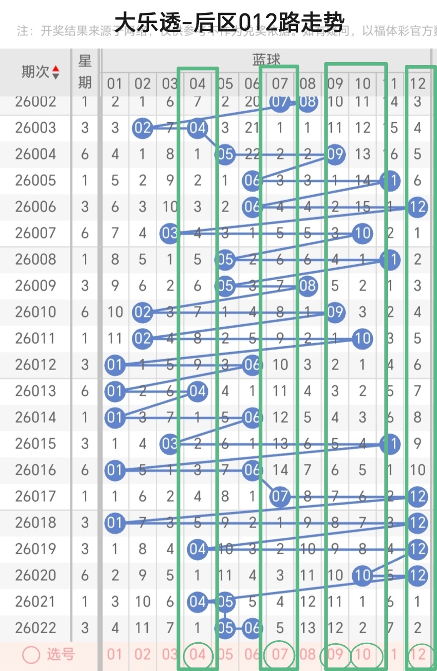 流光溢彩,体彩排列,期缩水分析,山东体彩,山东体彩网,山东体彩网官网,体育彩票,体彩大乐透,竞彩足球,体彩公益