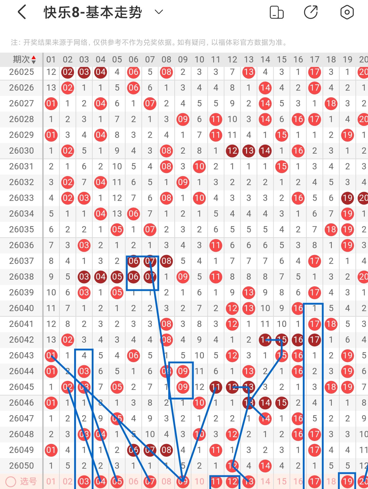 双色球,期专家蓝球,推荐,山东体彩,山东体彩网,山东体彩网官网,体育彩票,体彩大乐透,竞彩足球,体彩公益