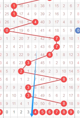 期大乐透专,家分析,奈斯质合预,山东体彩,山东体彩网,山东体彩网官网,体育彩票,体彩大乐透,竞彩足球,体彩公益