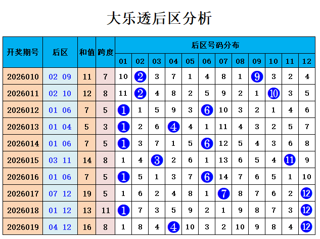 福彩,马王,期专家推荐,山东体彩,山东体彩网,山东体彩网官网,体育彩票,体彩大乐透,竞彩足球,体彩公益