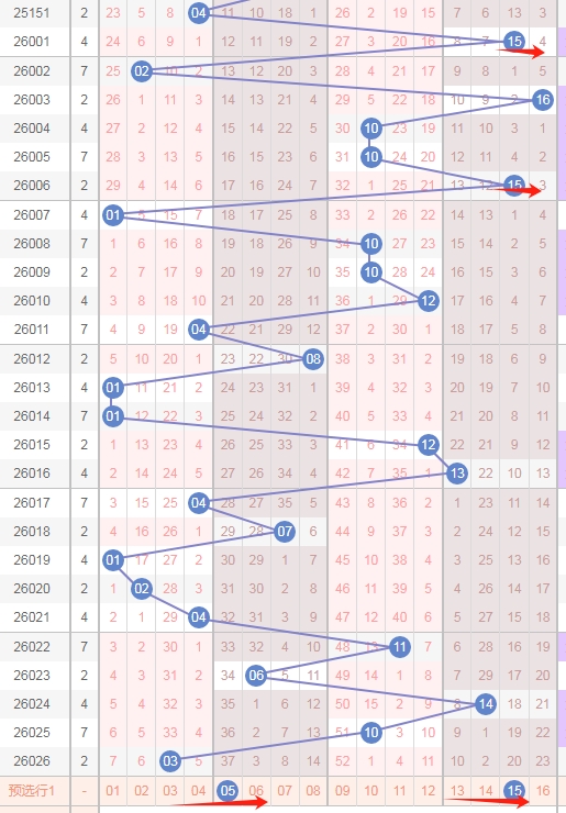 福彩,期专家解析,百位十位个,山东体彩,山东体彩网,山东体彩网官网,体育彩票,体彩大乐透,竞彩足球,体彩公益