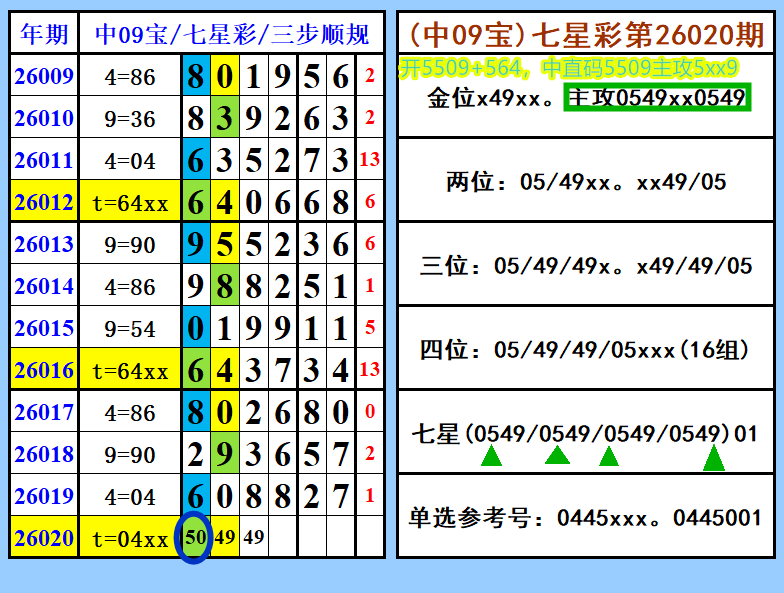 期排列三预,专家质合分,析推荐五注,山东体彩,山东体彩网,山东体彩网官网,体育彩票,体彩大乐透,竞彩足球,体彩公益