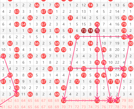 福彩,期专家归纳,杀三码推荐,山东体彩,山东体彩网,山东体彩网官网,体育彩票,体彩大乐透,竞彩足球,体彩公益
