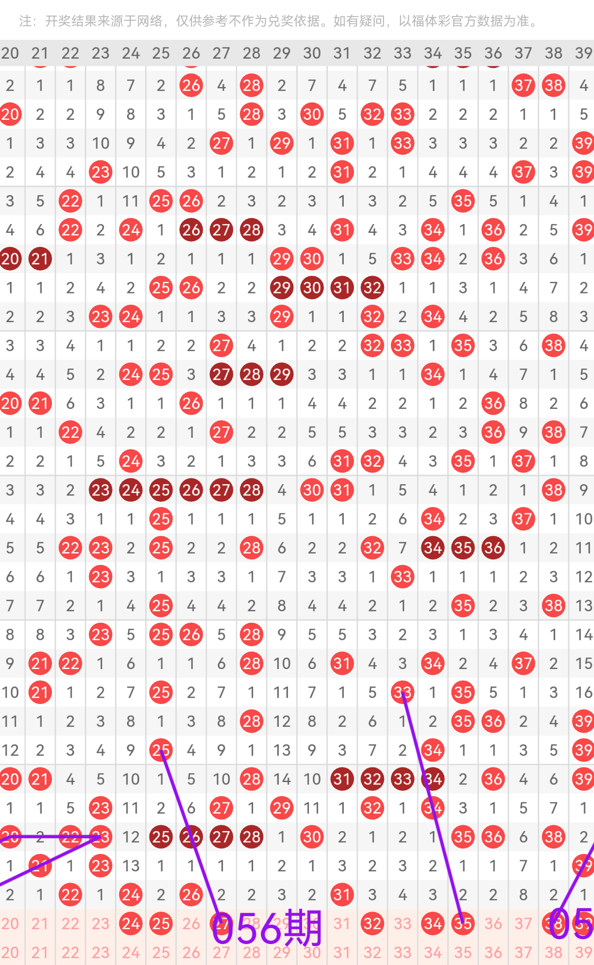 期排列,专家推荐,松仁质合分,山东体彩,山东体彩网,山东体彩网官网,体育彩票,体彩大乐透,竞彩足球,体彩公益