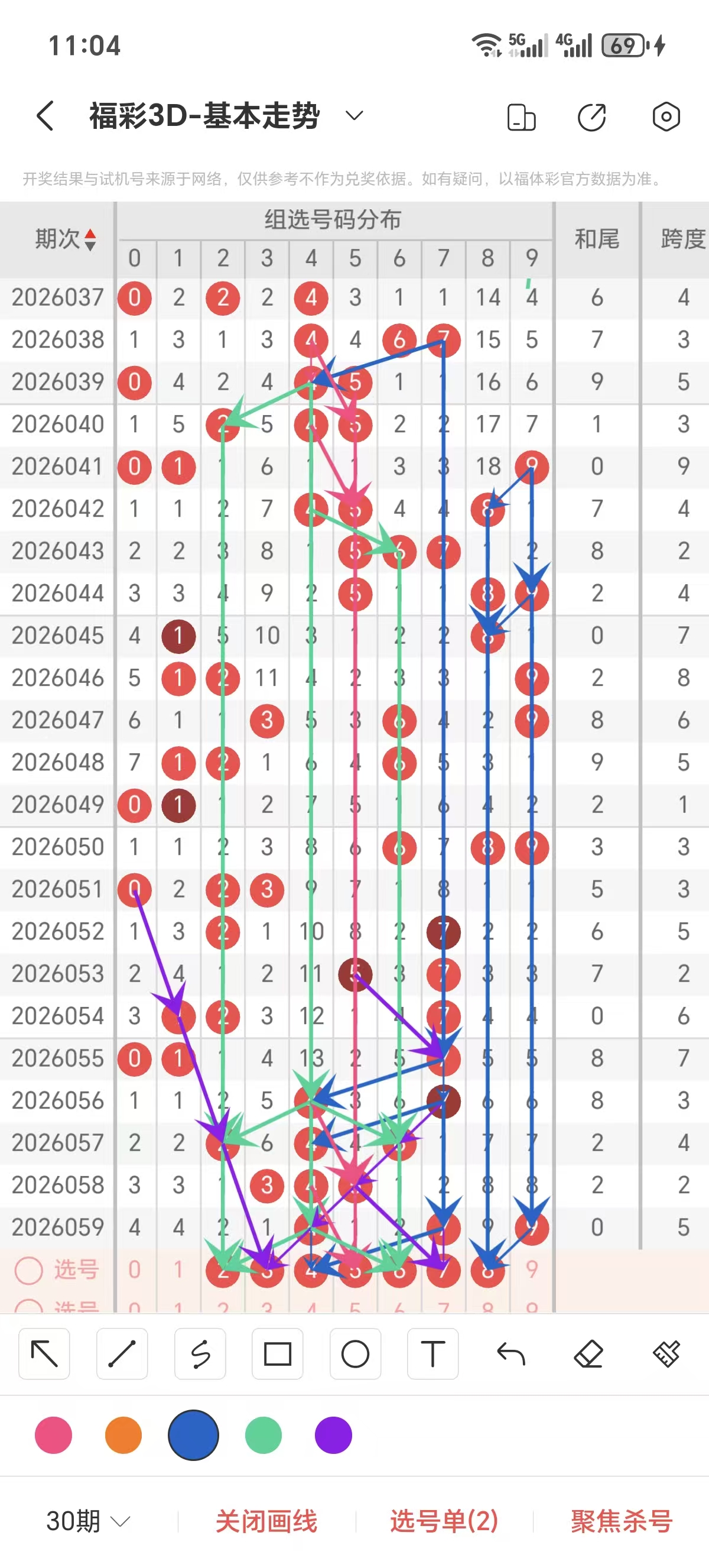 星彩新城专,家质合分析,推荐前区十,山东体彩,山东体彩网,山东体彩网官网,体育彩票,体彩大乐透,竞彩足球,体彩公益
