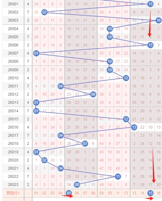 推荐,程成排列三,期预测,山东体彩,山东体彩网,山东体彩网官网,体育彩票,体彩大乐透,竞彩足球,体彩公益
