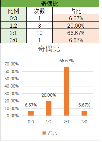 期福彩,罗歌王字谜,推荐分析,山东体彩,山东体彩网,山东体彩网官网,体育彩票,体彩大乐透,竞彩足球,体彩公益