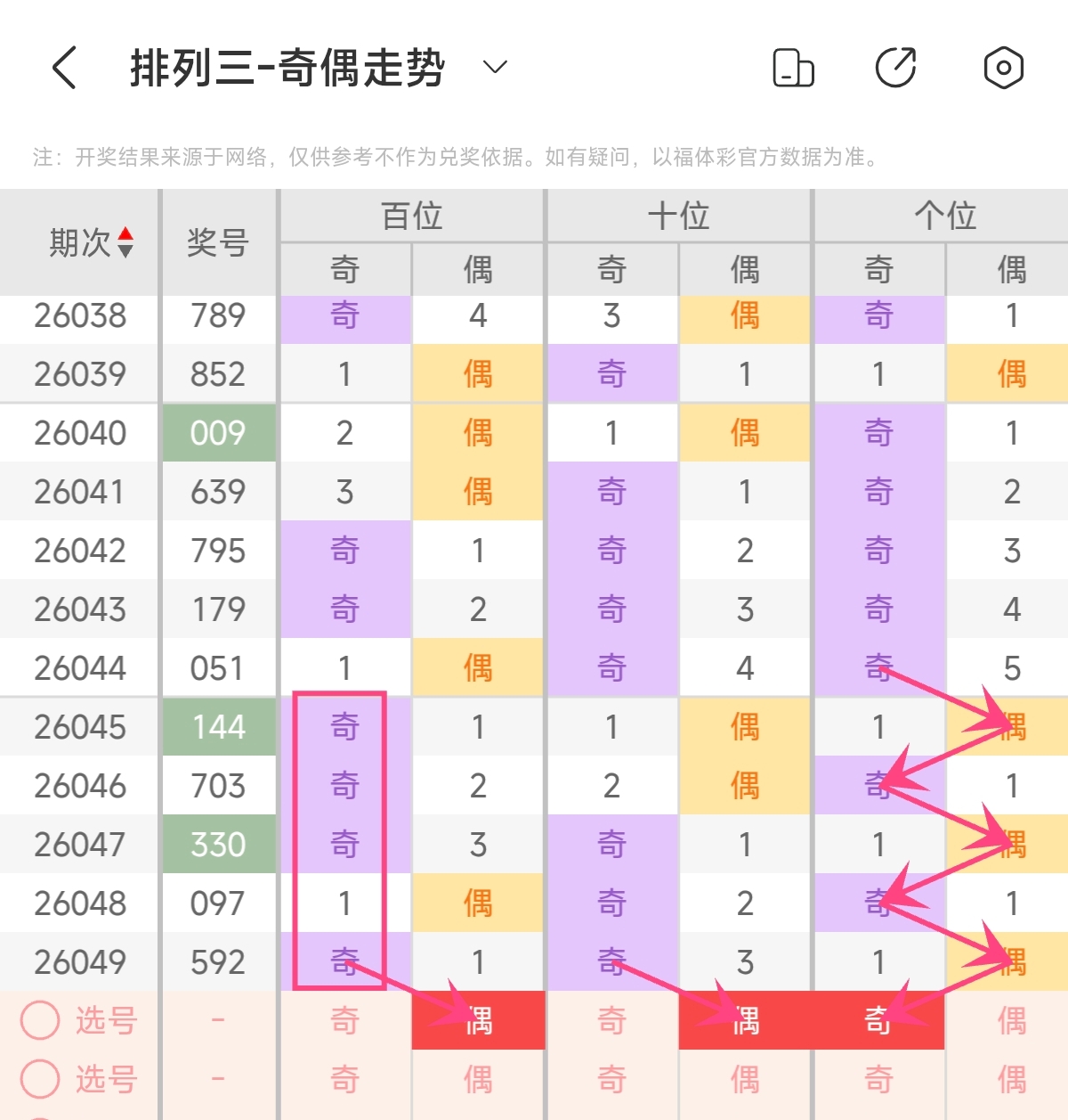 福彩,期千山红叶,预测推荐,山东体彩,山东体彩网,山东体彩网官网,体育彩票,体彩大乐透,竞彩足球,体彩公益