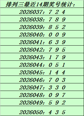 期双色球专,家推荐,全网诗迷预,山东体彩,山东体彩网,山东体彩网官网,体育彩票,体彩大乐透,竞彩足球,体彩公益