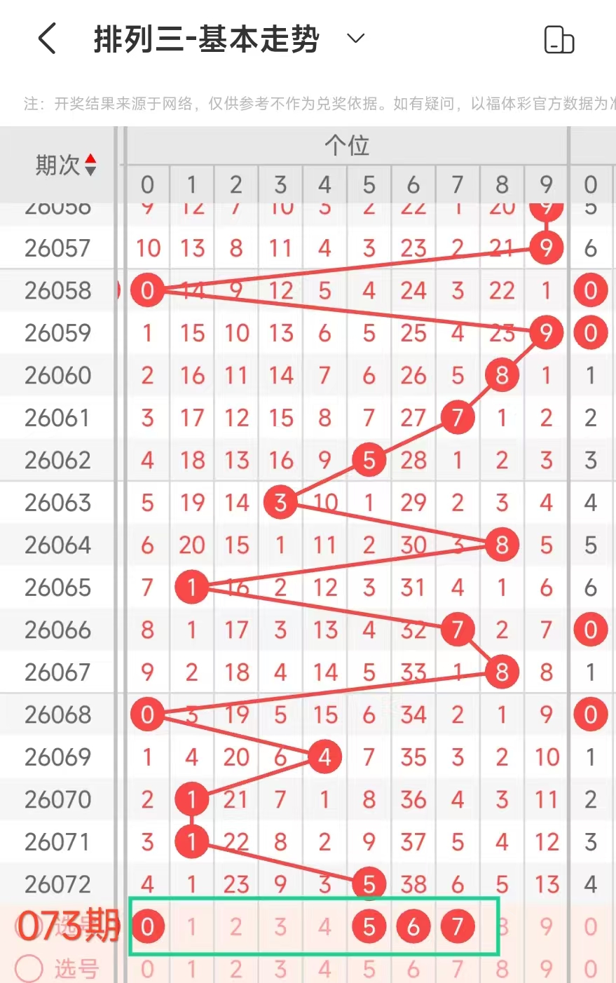 大乐透,期专家推荐,后区杀一码,山东体彩,山东体彩网,山东体彩网官网,体育彩票,体彩大乐透,竞彩足球,体彩公益