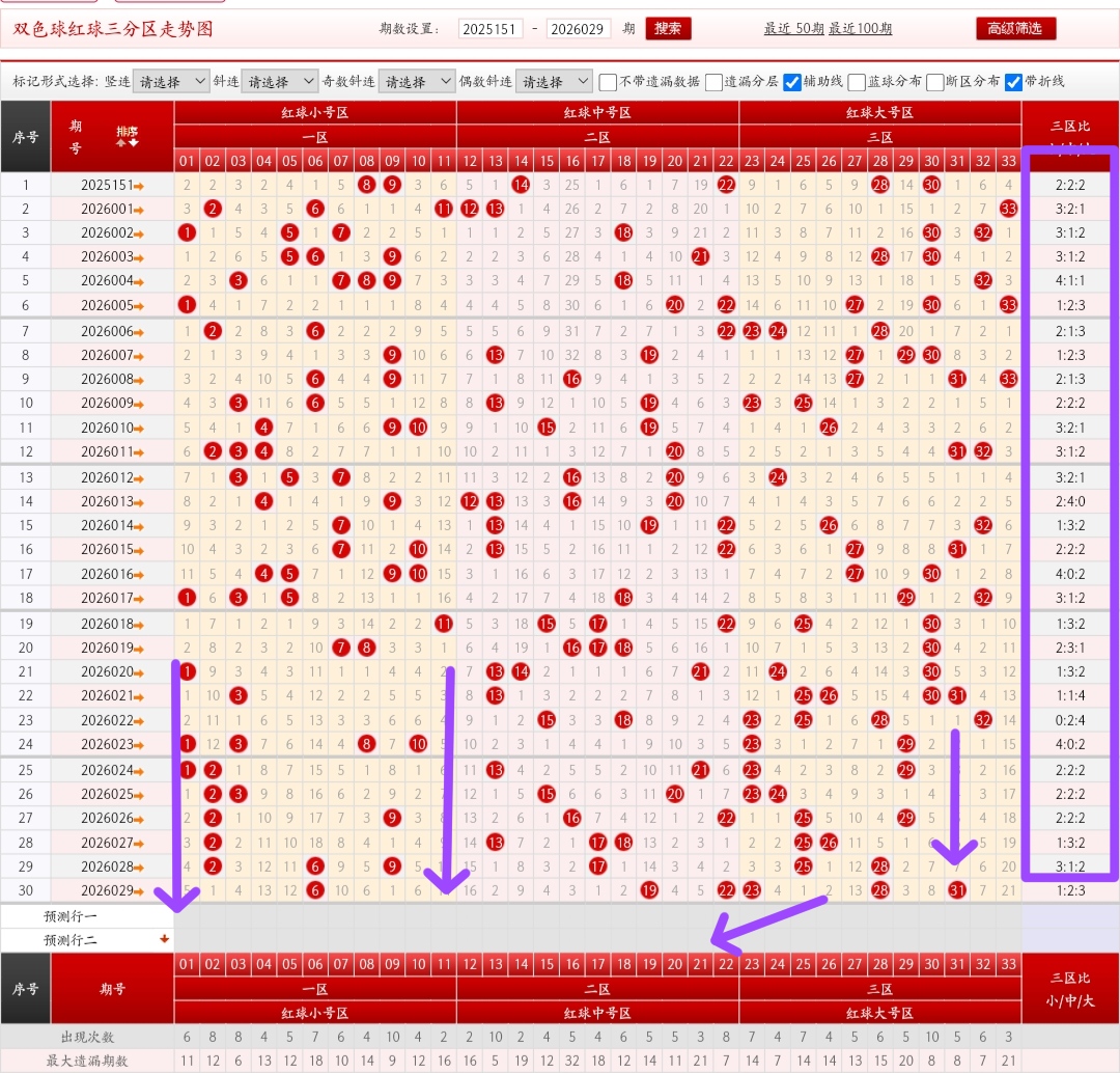 福彩,期狼牙专家,推荐杀码分,山东体彩,山东体彩网,山东体彩网官网,体育彩票,体彩大乐透,竞彩足球,体彩公益