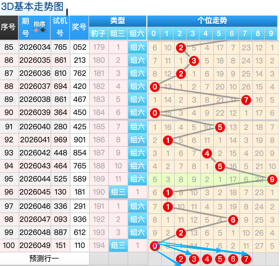 江华排列三,专家质合分,全奇组合推,山东体彩,山东体彩网,山东体彩网官网,体育彩票,体彩大乐透,竞彩足球,体彩公益