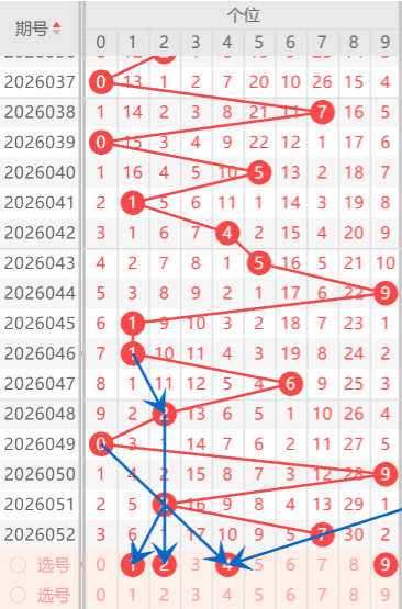 聂飞云,期排列三推,独胆,山东体彩,山东体彩网,山东体彩网官网,体育彩票,体彩大乐透,竞彩足球,体彩公益