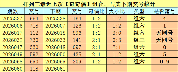 北辰居士双,色球,期推荐凤尾,山东体彩,山东体彩网,山东体彩网官网,体育彩票,体彩大乐透,竞彩足球,体彩公益