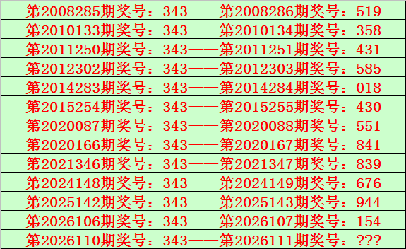 期排列,号码走势专,家质合分析,山东体彩,山东体彩网,山东体彩网官网,体育彩票,体彩大乐透,竞彩足球,体彩公益