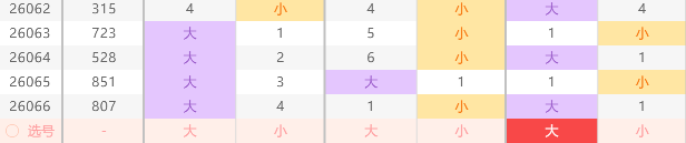 福彩,期专家奇偶,比推荐分析,山东体彩,山东体彩网,山东体彩网官网,体育彩票,体彩大乐透,竞彩足球,体彩公益