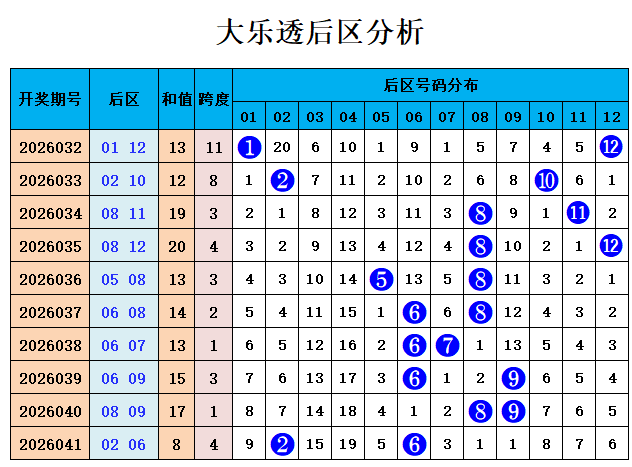 钱海峰大乐,透预测,前方案揽,山东体彩,山东体彩网,山东体彩网官网,体育彩票,体彩大乐透,竞彩足球,体彩公益