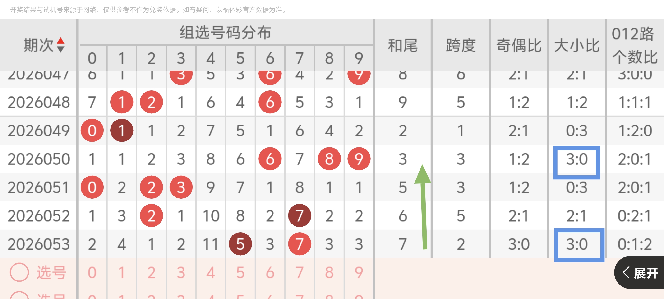 刘哥彩坛揭,福彩,期独家预测,山东体彩,山东体彩网,山东体彩网官网,体育彩票,体彩大乐透,竞彩足球,体彩公益