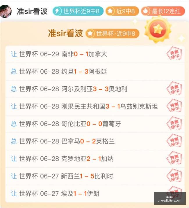 巴西世界杯,大胜北欧球,净胜,山东体彩网官网,山东体彩网最新资讯,山东体彩网在线购票,山东体彩网服务,山东彩票信息