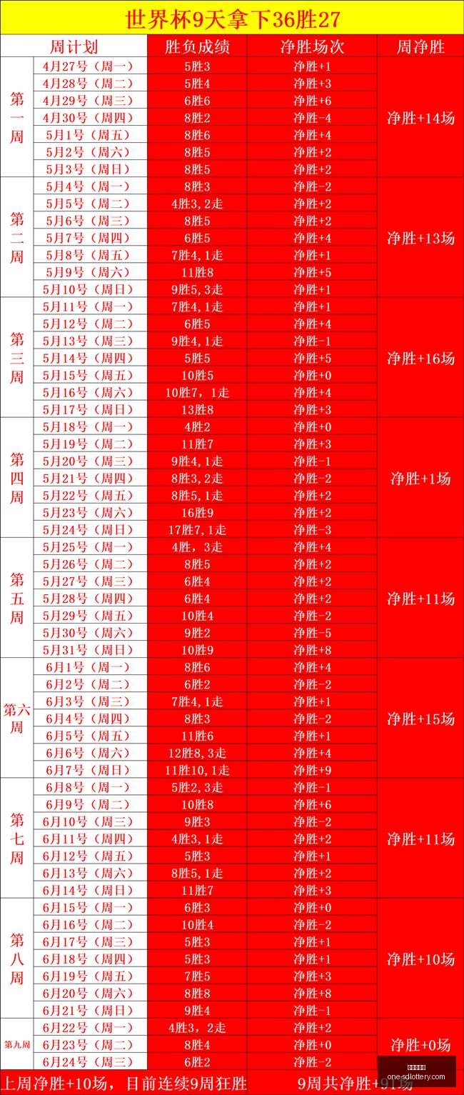 连续,场胜利,水银对天空,山东体彩网官网,山东体彩网最新资讯,山东体彩网在线购票,山东体彩网服务,山东彩票信息