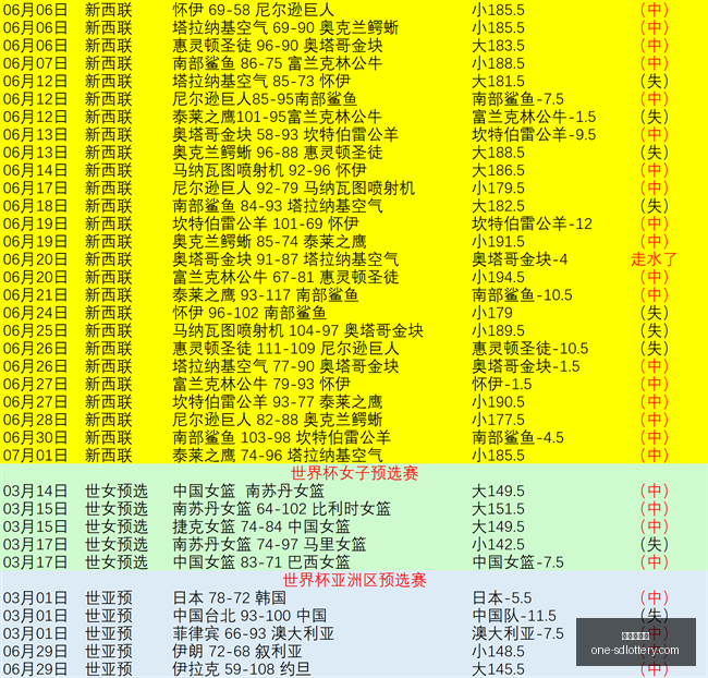 法国队强势,崛起,梅里诺,山东体彩网官网,山东体彩网最新资讯,山东体彩网在线购票,山东体彩网服务,山东彩票信息