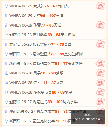独家每日一,星赛事精选,比分解析大,山东体彩网官网,山东体彩网最新资讯,山东体彩网在线购票,山东体彩网服务,山东彩票信息