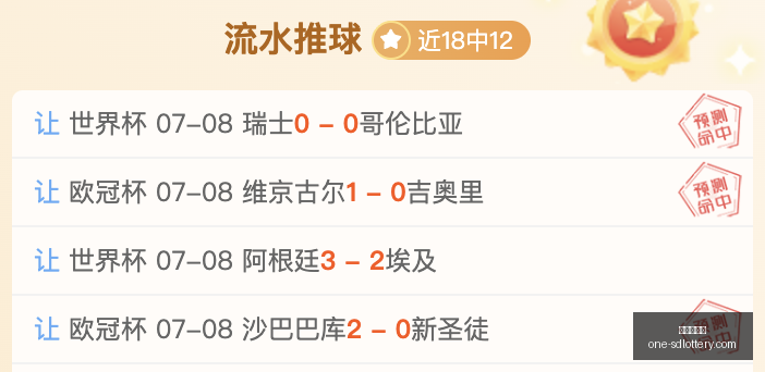 篮球盛宴这,场赛事信心,满满,山东体彩网官网,山东体彩网最新资讯,山东体彩网在线购票,山东体彩网服务,山东彩票信息