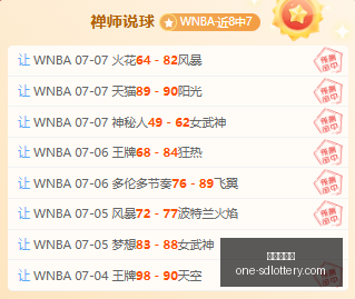 篮球战绩飙,巅峰对决一,触即发不容,山东体彩网官网,山东体彩网最新资讯,山东体彩网在线购票,山东体彩网服务,山东彩票信息