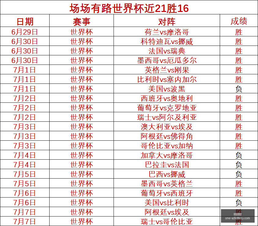 克里丘马势,不可挡毫无,悬念,山东体彩网官网,山东体彩网最新资讯,山东体彩网在线购票,山东体彩网服务,山东彩票信息