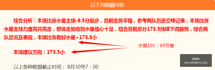 历史对决,今昔状态对,比揭示新方,山东体彩网官网,山东体彩网最新资讯,山东体彩网在线购票,山东体彩网服务,山东彩票信息