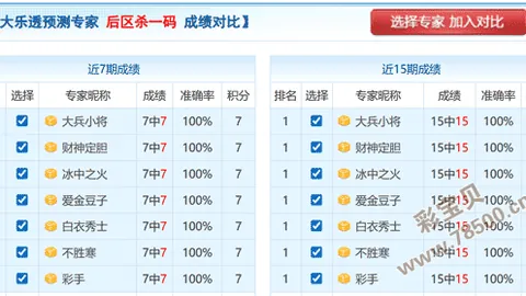 【仙韵双色球】第2026011期独家预测：凌波仙子点睛之笔，杀号09，揭秘中奖密码！