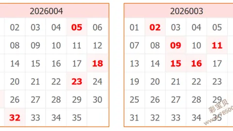 【独家揭秘】定胆达人老王倾力预测：大乐透2026014期必中红兰号，避坑秘籍：03、09、10曝光！