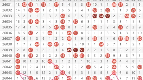 【双色球秘籍大公开】独家预测26018期双色球，12红2蓝精准出击，赢彩盛宴等你来战！