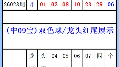 【独家揭秘】大乐透013期：前区精选大底号码揭晓，巧中蓝球，往期高手精准定胆策略！