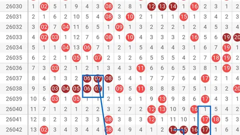 双色球2026年025期专家蓝球3胆：11、15、16推荐