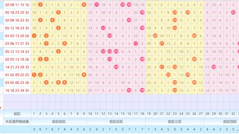 金莱3D第060期：专家推荐组三分析