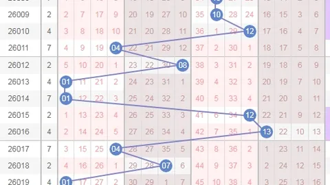 福彩3D第068期专家解析：百位十位个位质合分析与前区十码推