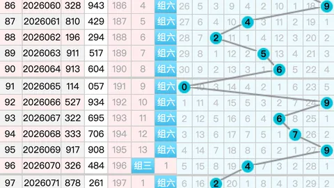 【彩界新星】双色球2026011独家预测：一注奇蓝03，锁定幸运之门！