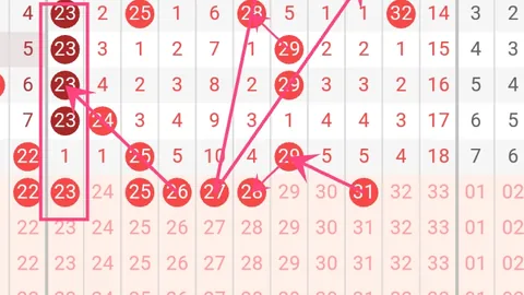 体彩排列32026047期专家预测：复式6码012467分析