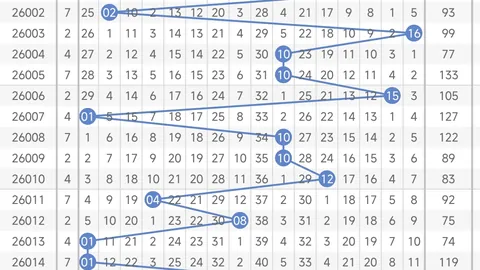 福彩3D第2026067期专家质合分析推荐前区十码